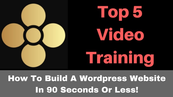 How to build a Wordpress website for beginners in 90 seconds or less.